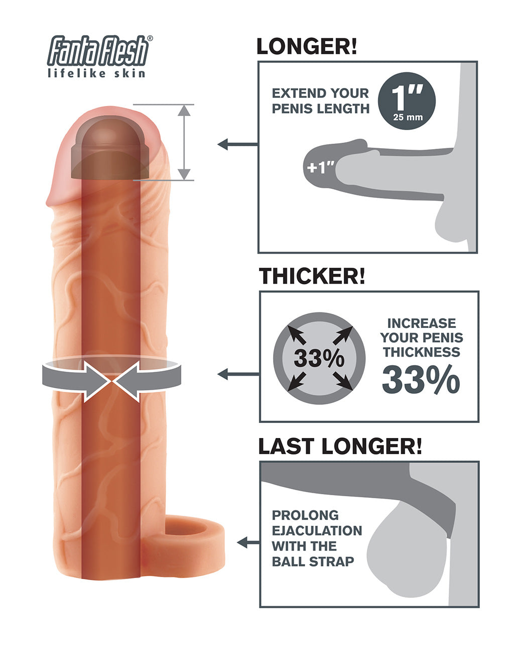 Pipedream Fantasy X-tensions Perfect 1inch Extension With Ball Strap