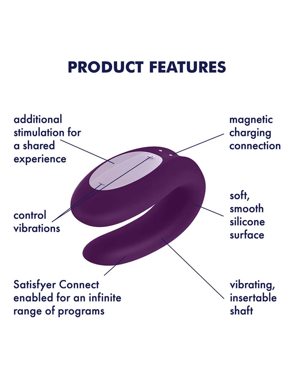 Satisfyer Partner Box 2 Double Joy & Royaal One- Double Joy Features