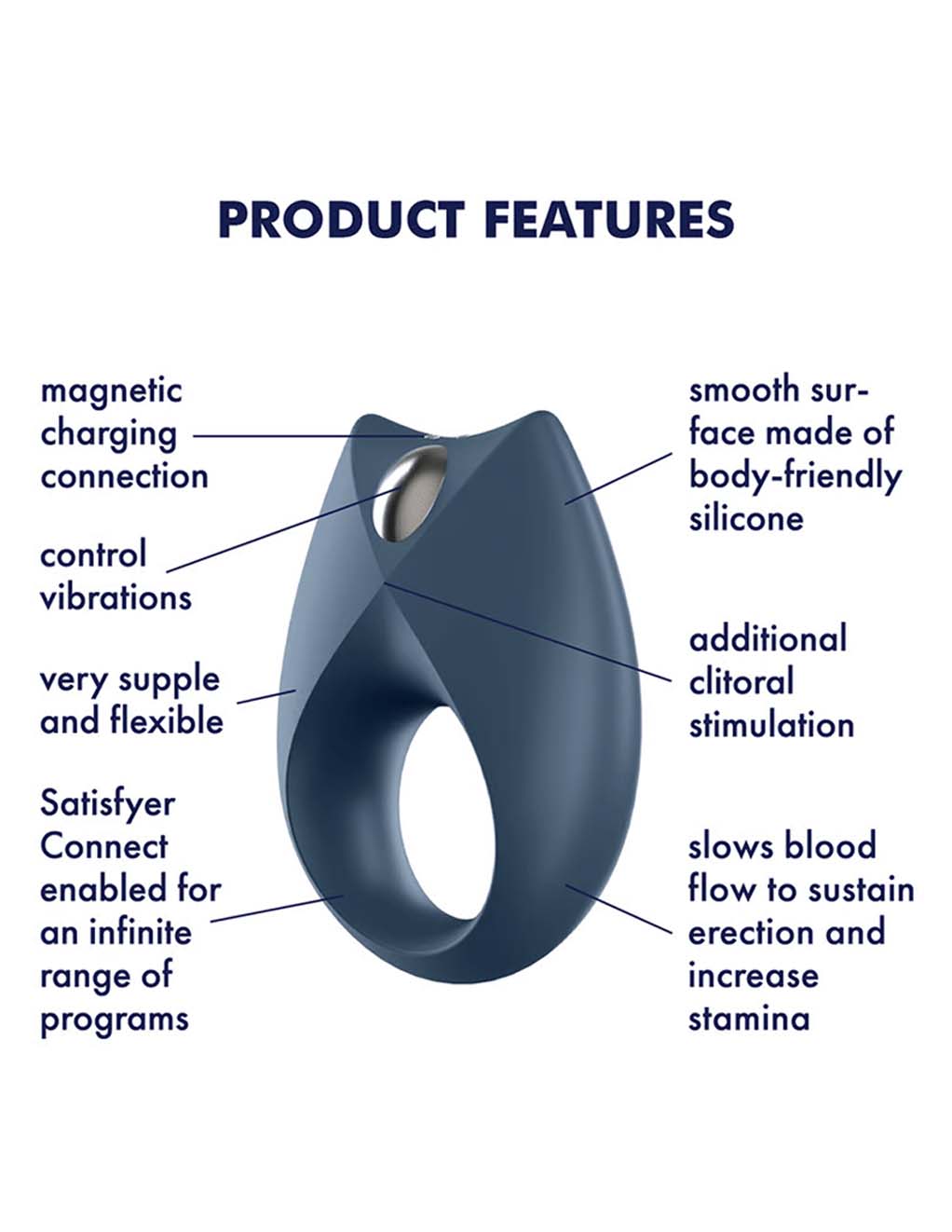 Satisfyer Partner Box 3-  Royal One