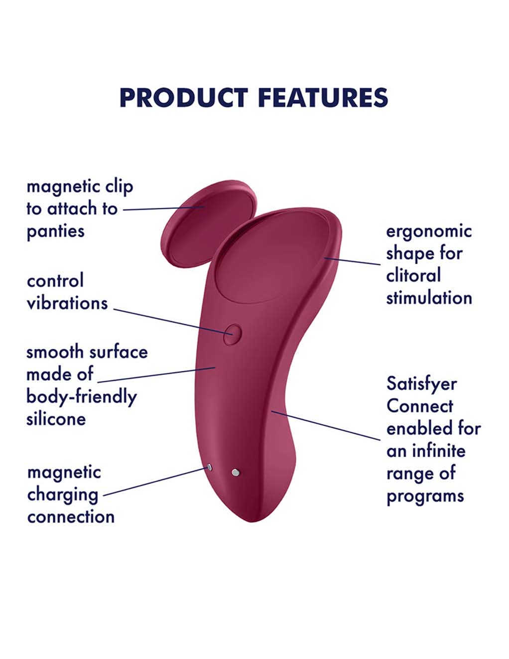 Satisfyer Partner Box 3- Sexy Secret